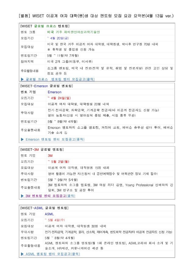 별첨1. WISET 이공계 여자 대학(원)생 대상 멘토링 모집 요강 요약본-1.jpg